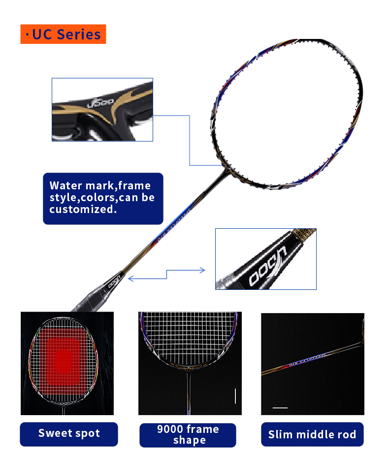 UC670 3U composite graphite ba - огляд і ціна Badminton Grip